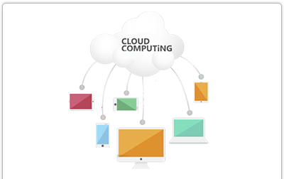 Nền tảng điện toán đám mây