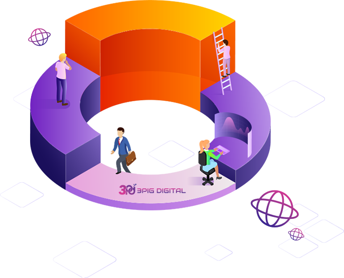 CÔNG TY TNHH THƯƠNG MẠI VÀ DỊCH VỤ 3PIG DIGITAL